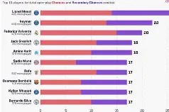 乐鱼娱乐 -赛地聚焦——欧冠加时末段热度飙升，莱比锡主帅复盘，震撼外界，临场指挥获称赞的简单介绍