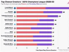 赛地聚焦——欧冠加时末段热度飙升，莱比锡主帅复盘，震撼外界，临场指挥获称赞的简单介绍
