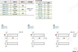 包含Gb=炶(n的词条